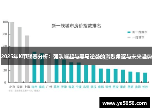 2025年K甲联赛分析：强队崛起与黑马逆袭的激烈角逐与未来趋势