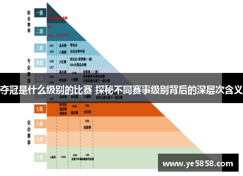 夺冠是什么级别的比赛 探秘不同赛事级别背后的深层次含义